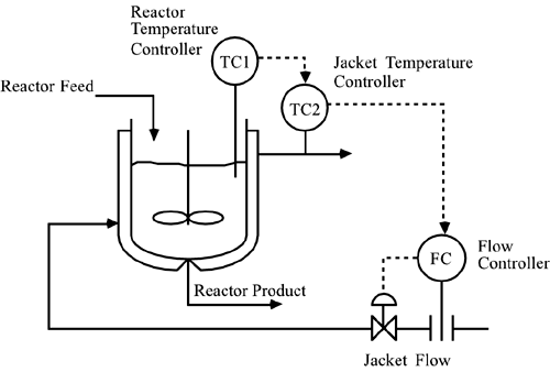 graphics/10fig17a.gif