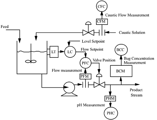 graphics/10fig17c.gif