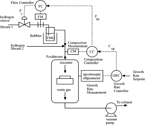 graphics/10fig17d.gif