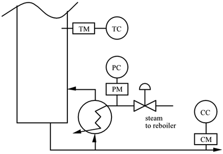 graphics/10fig17e.gif