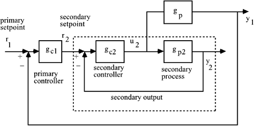 graphics/10fig17h.gif