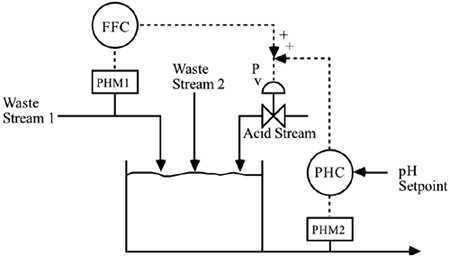 graphics/10fig17i.gif