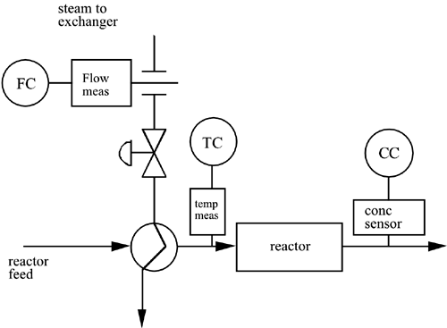 graphics/10fig17j.gif