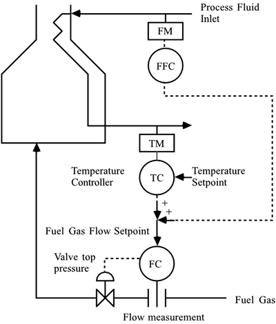 graphics/10fig17l.gif