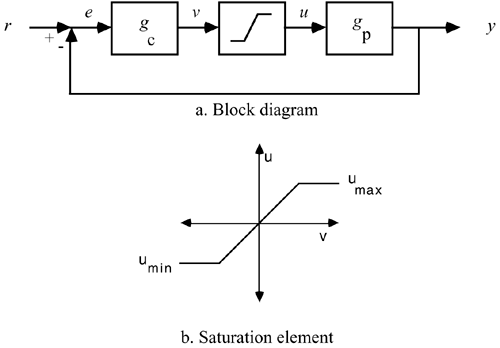 graphics/11fig01.gif