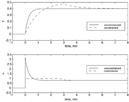 graphics/11fig02.gif