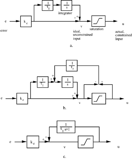 graphics/11fig03.gif