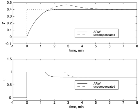 graphics/11fig04.gif