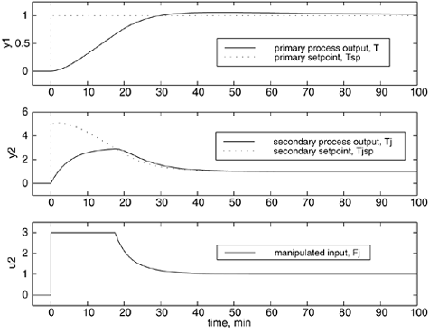 graphics/11fig07.gif