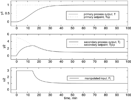 graphics/11fig09.gif