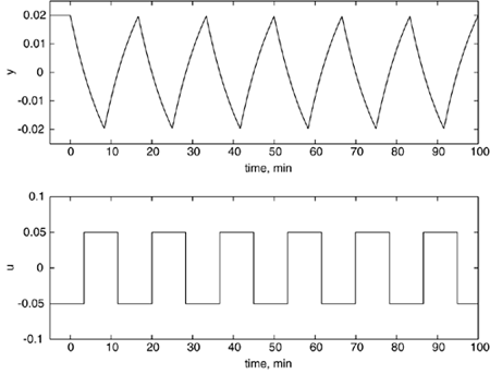 graphics/11fig12.gif