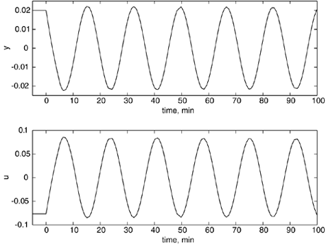 graphics/11fig13.gif