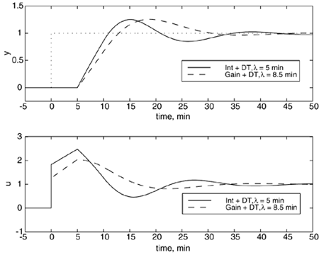 graphics/11fig14.gif