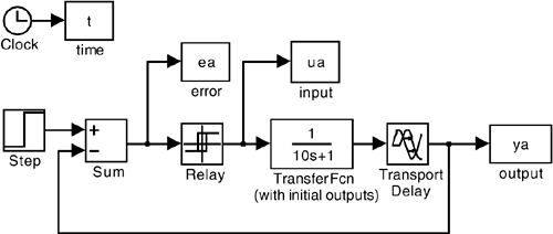 graphics/11fig20.gif