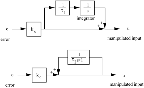 graphics/11fig20a.gif