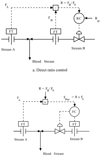 graphics/12fig01.gif