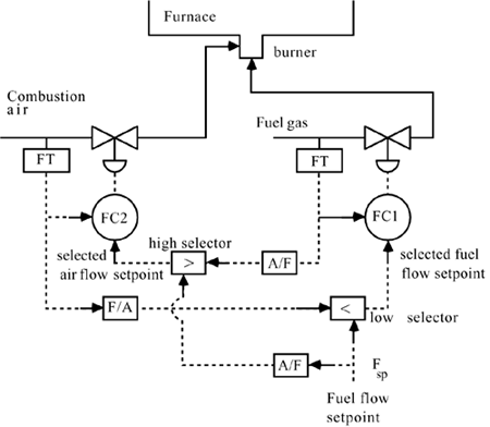 graphics/12fig03.gif