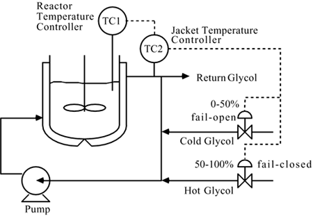 graphics/12fig04.gif