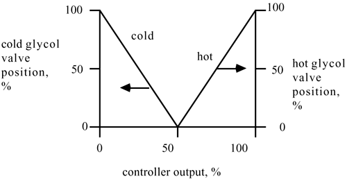 graphics/12fig05.gif