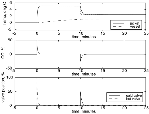 graphics/12fig06.gif