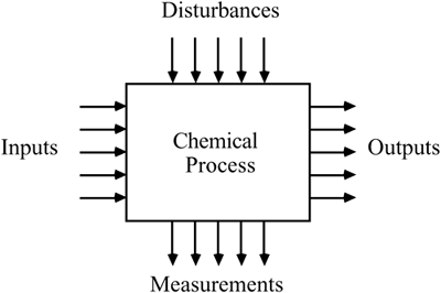 graphics/13fig01.gif