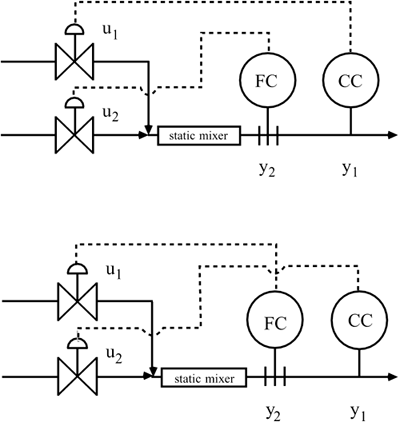 graphics/13fig03.gif