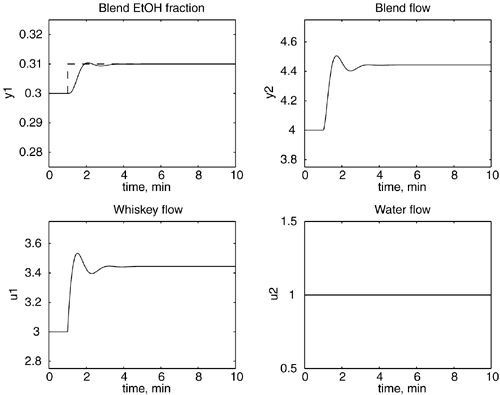 graphics/13fig04.gif