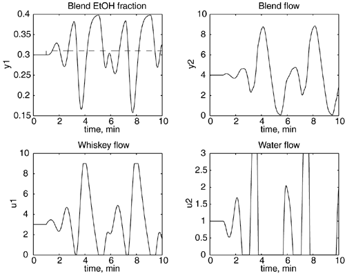 graphics/13fig06.gif