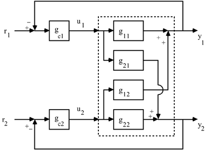 graphics/13fig08.gif