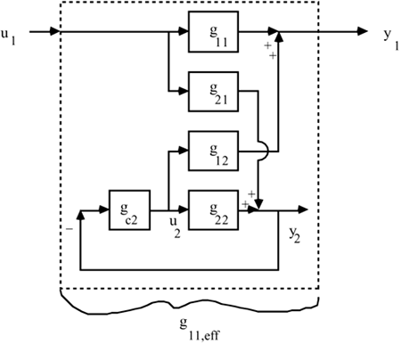 graphics/13fig10.gif