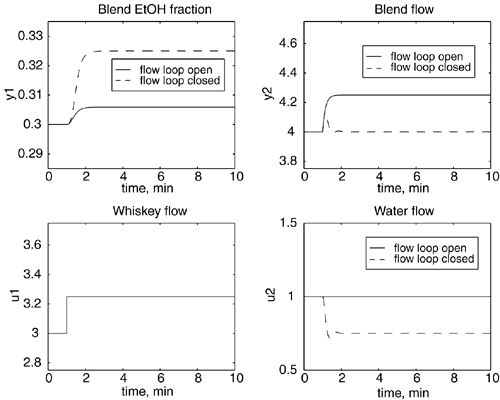 graphics/13fig11.gif