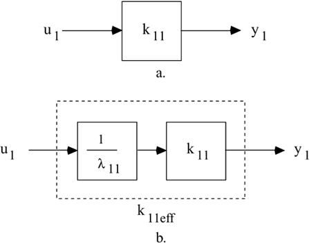 graphics/13fig12.gif