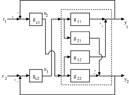 graphics/13fig13.gif