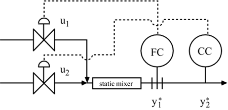 graphics/13fig14.gif