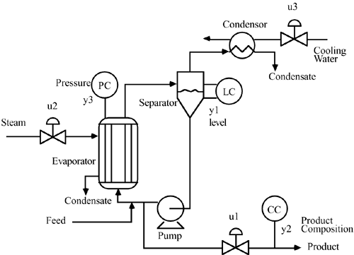 graphics/13fig14c.gif