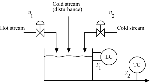 graphics/14fig02.gif