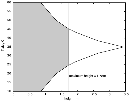 graphics/14fig07.gif