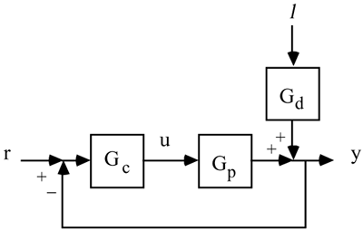 graphics/14fig08.gif