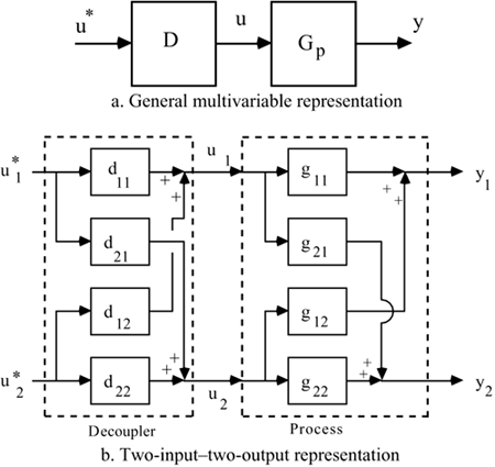 graphics/14fig09.gif