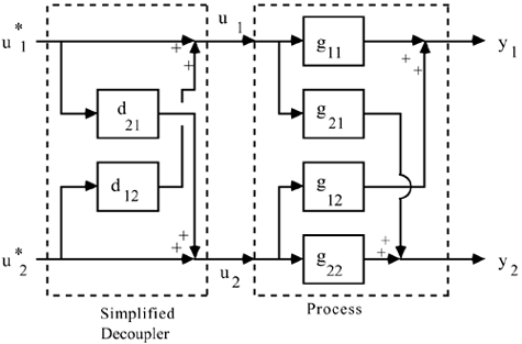 graphics/14fig10.gif