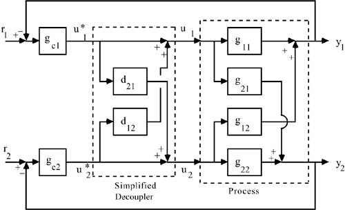 graphics/14fig11.gif