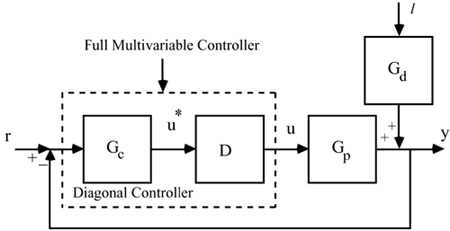 graphics/14fig12.gif