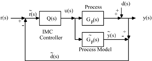 graphics/14fig13.gif