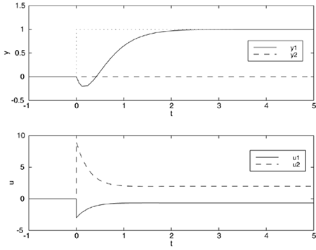 graphics/14fig14.gif