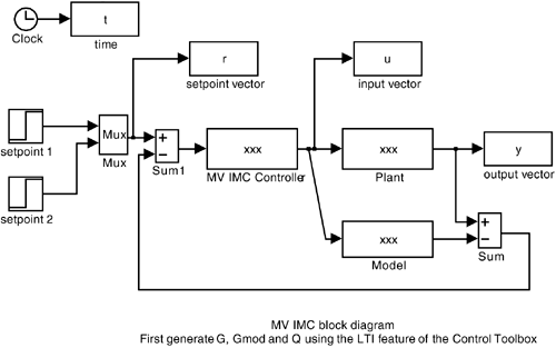 graphics/14fig15.gif