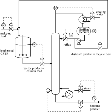 graphics/15fig01.gif