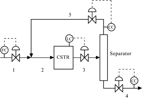 graphics/15fig02.gif