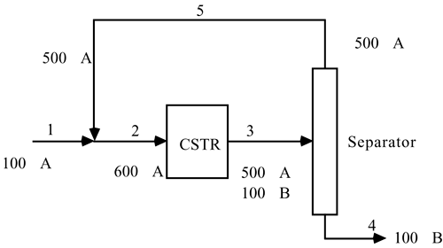 graphics/15fig03.gif