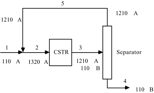 graphics/15fig04.gif