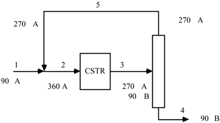 graphics/15fig05.gif